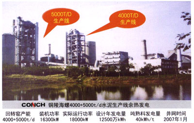 尊龙凯时【官方网站】人生就是搏!
