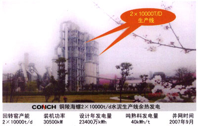 尊龙凯时【官方网站】人生就是搏!